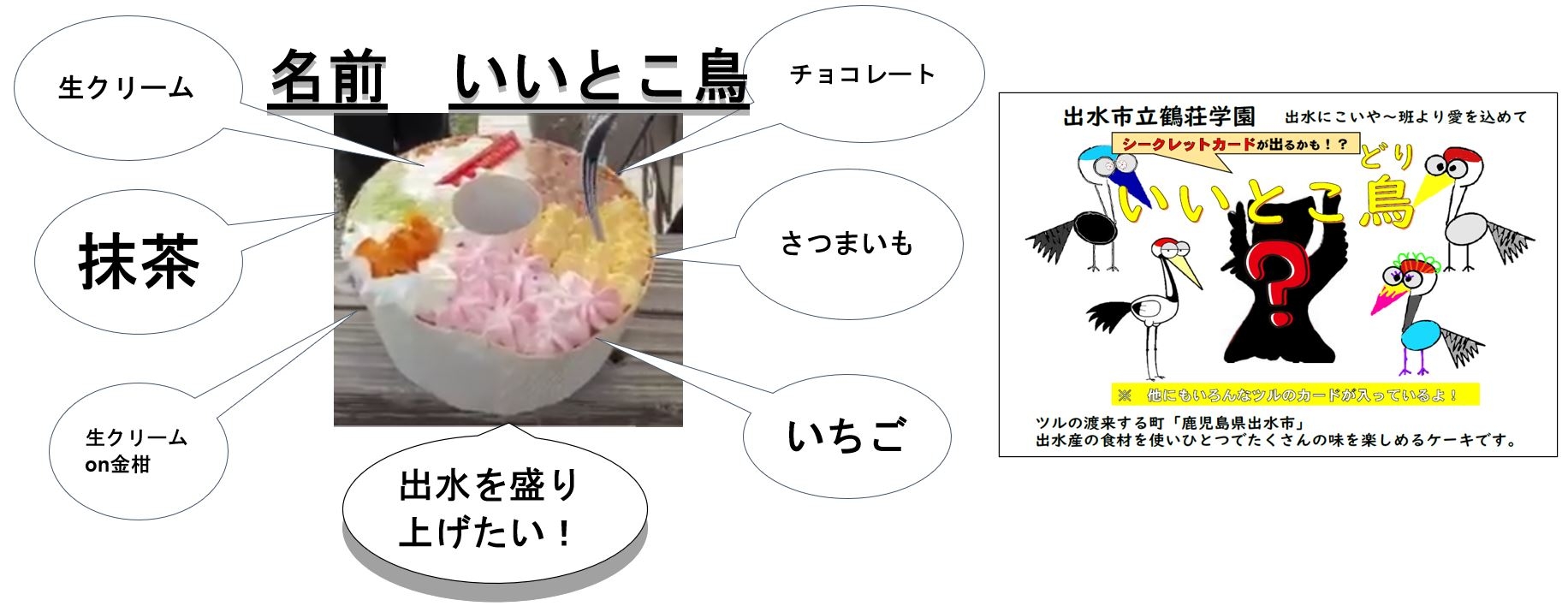 ケーキとＰＲカード