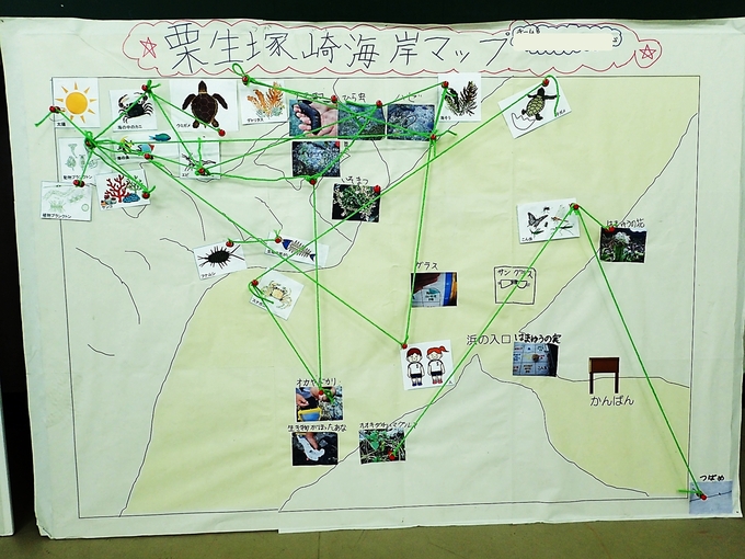 完成した生きものどうしのつながり