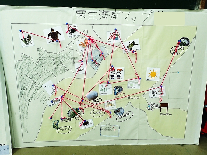 完成した生きものどうしのつながり