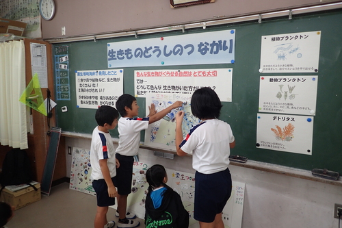 ふるさと先生授業の様子