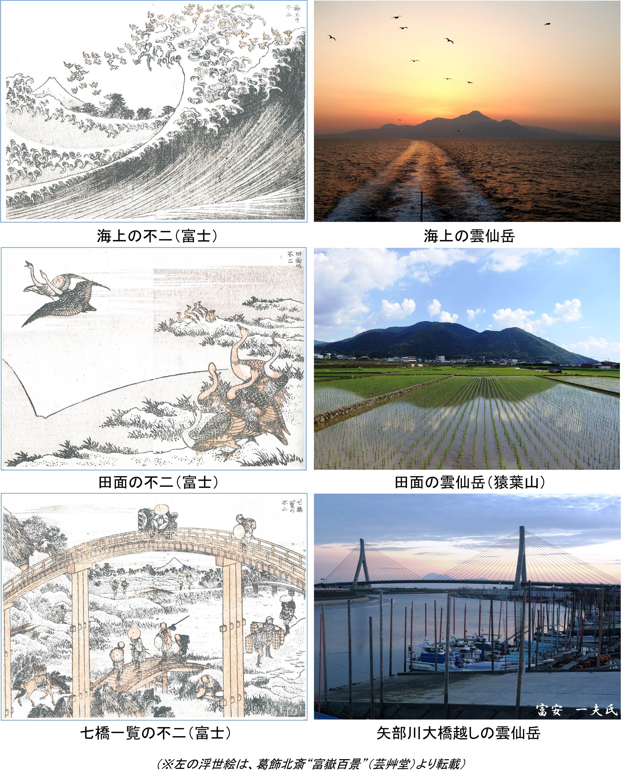 海上の不二(富士)と海上の雲仙岳 田面の不二(富士)と田面の雲仙岳(猿葉山) 七橋一覧の不二(富士)と矢部川大橋越しの雲仙岳