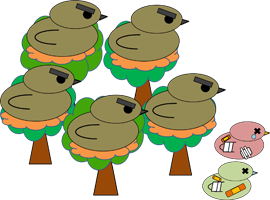 図：同じ外来種ばかりになってしまう