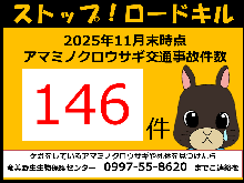 ロードキル件数