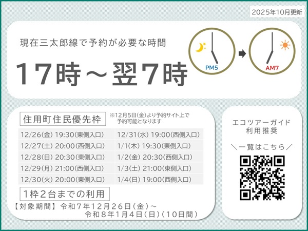 最新のお知らせ