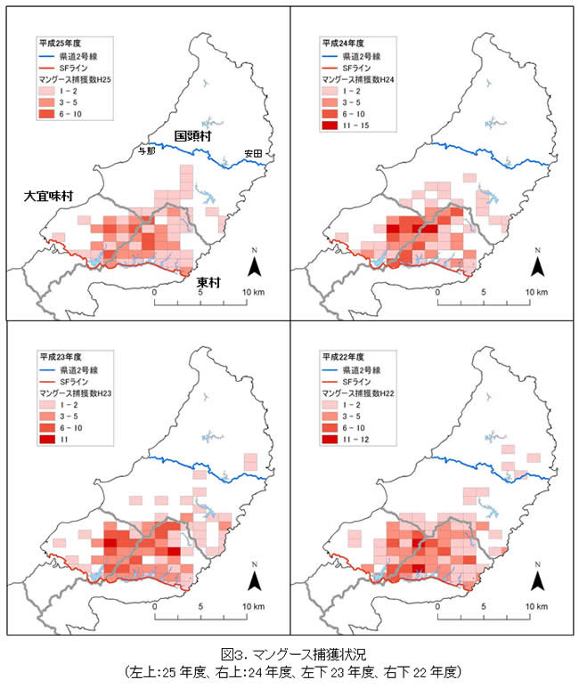 図３．マングース捕獲状況（左上：25年度、右上：24年度、左下23年度、右下22年度）