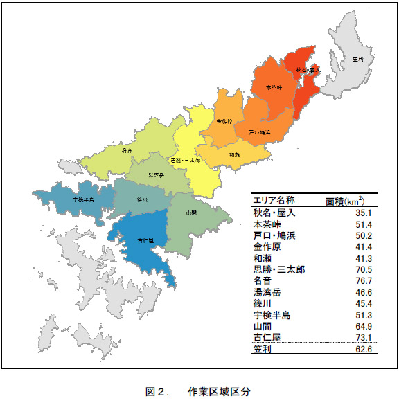 図:図2 作業区域区分